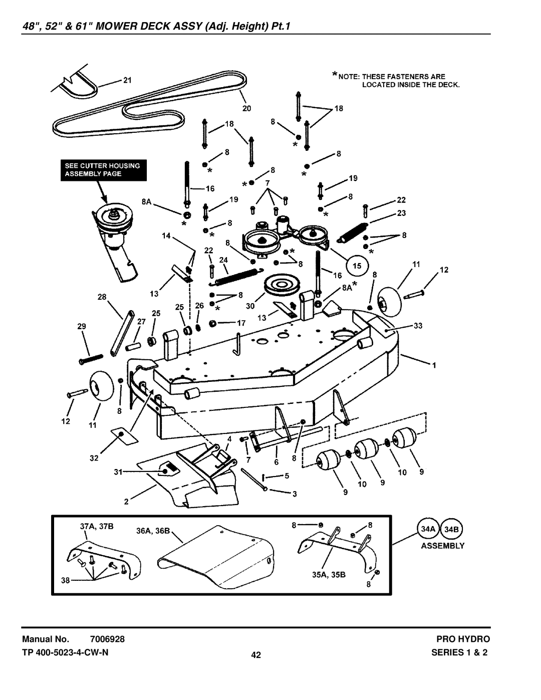 Snapper SPLH141KH SP360, SPA521, SPA611, SPLH171KW SPA480, SPLH152KW SPA361 manual 48, 52 & 61 Mower Deck Assy Adj. Height Pt.1 