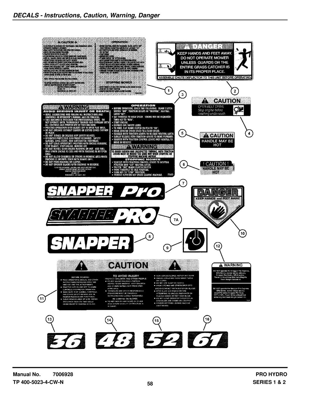 Snapper SPLH152KW SPA361, SPA521, SPA611, SPLH171KW SPA480, SPLH231KHE SPA520 Decals Instructions, Caution, Warning, Danger 