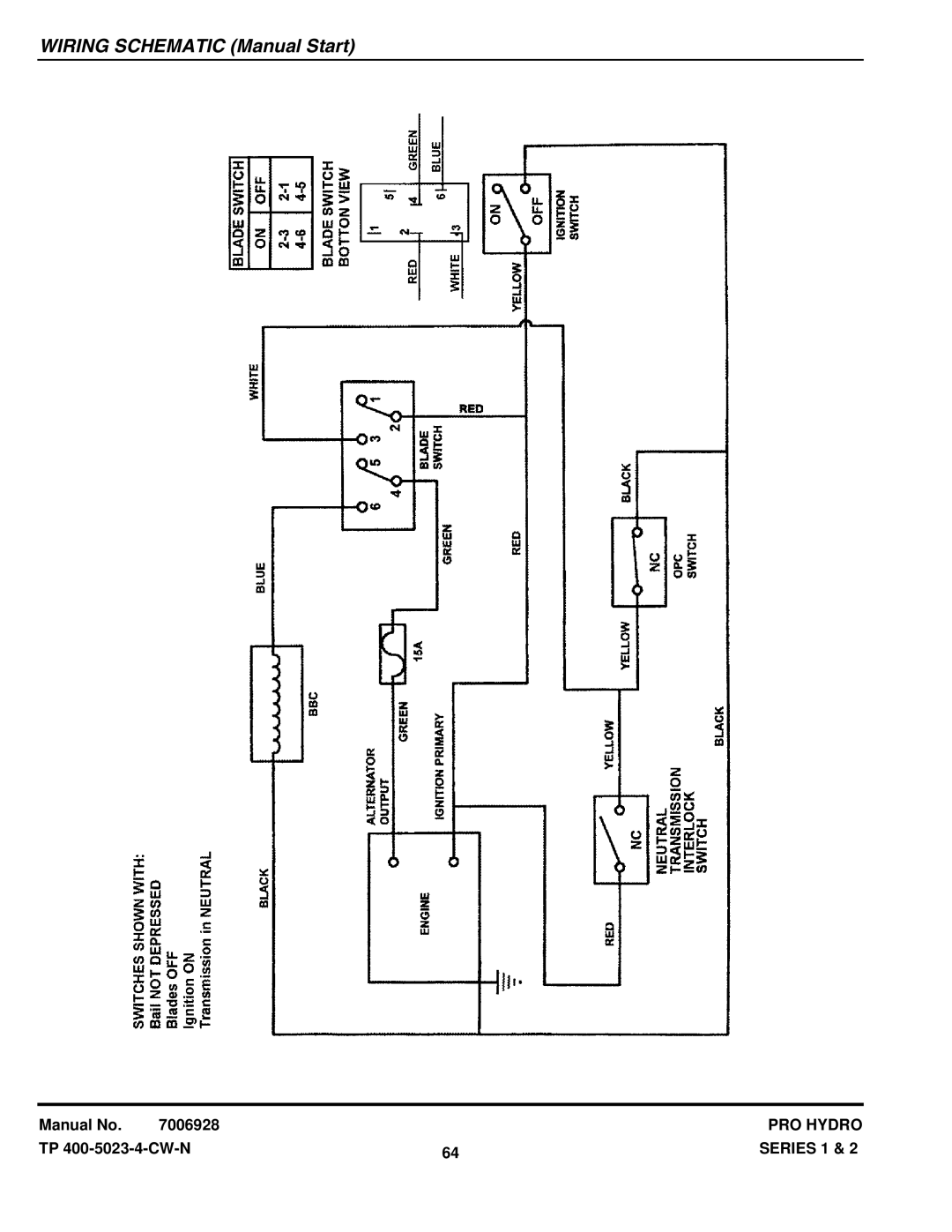 Snapper SPLH141KH SP360, SPA521, SPA611, SPLH171KW SPA480, SPLH152KW SPA361, SPLH231KHE SPA520 Wiring Schematic Manual Start 