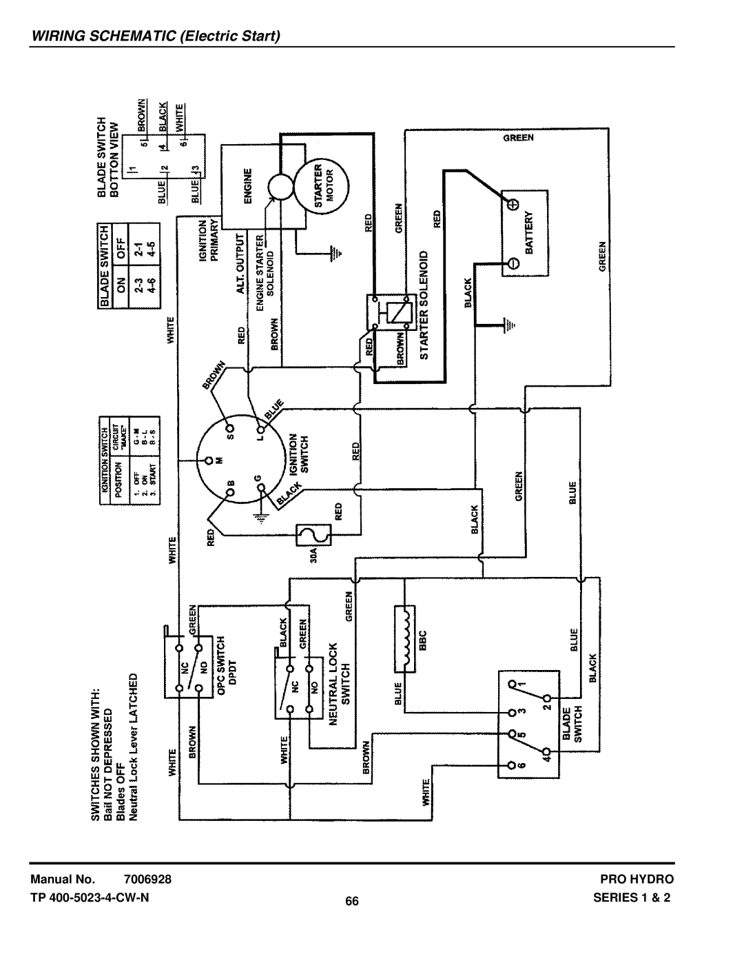 Snapper SPA521, SPA611, SPLH171KW SPA480, SPLH152KW SPA361, SPLH231KHE SPA520, SPLH141KH manual Wiring Schematic Electric Start 