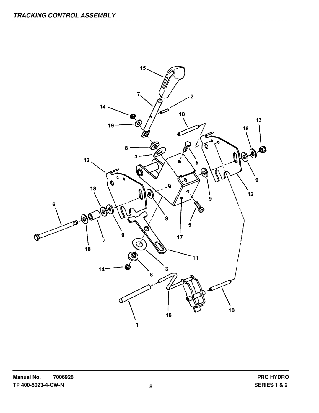 Snapper SPLH151KH SPA360, SPA521, SPA611, SPLH171KW SPA480, SPLH152KW SPA361, SPLH231KHE SPA520 manual Tracking Control Assembly 