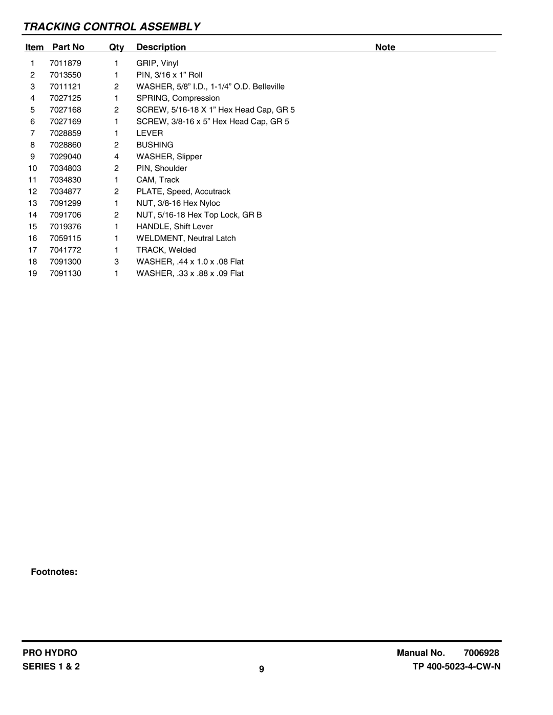 Snapper SPLH141KH SP360, SPA521, SPA611, SPLH171KW SPA480, SPLH152KW SPA361, SPLH231KHE SPA520, SPLH141KWE SP520 manual Lever 