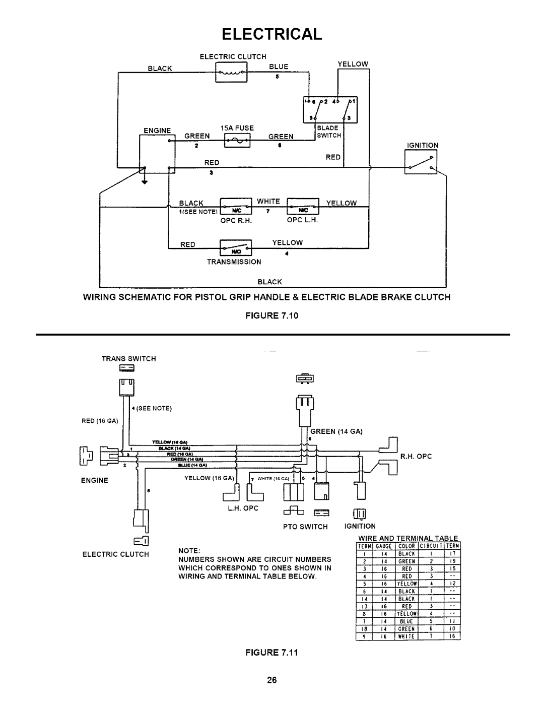 Snapper SPE140KW, SPE1250KW, SPE150KH important safety instructions Opc 