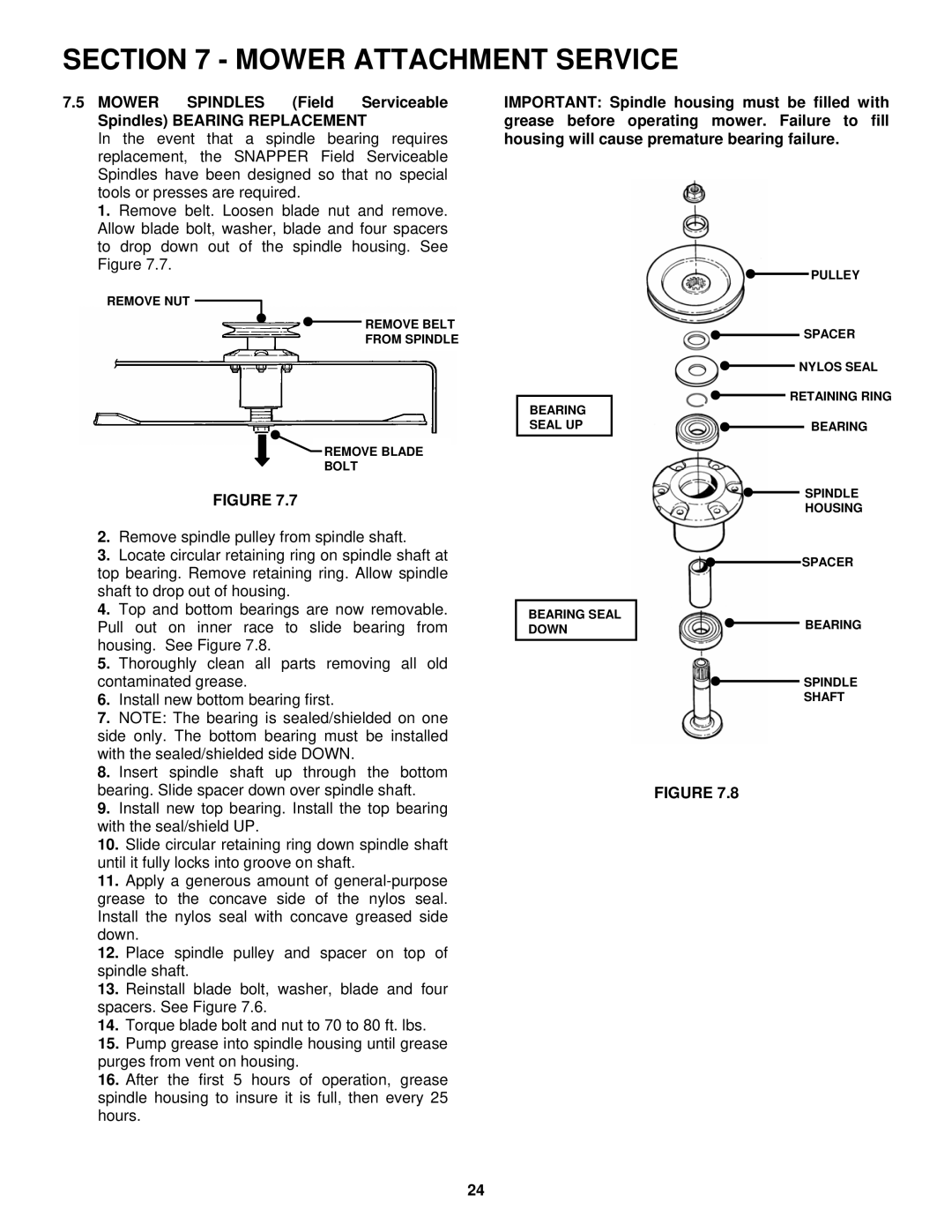 Snapper SPE131KW, SPE361, SPE481 important safety instructions Remove spindle pulley from spindle shaft 