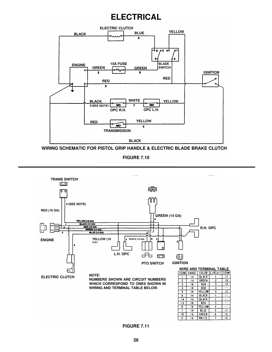 Snapper SPE131KW, SPE361, SPE481 important safety instructions Electric Clutch Yellow Black Blue Engine 15A Fuse 