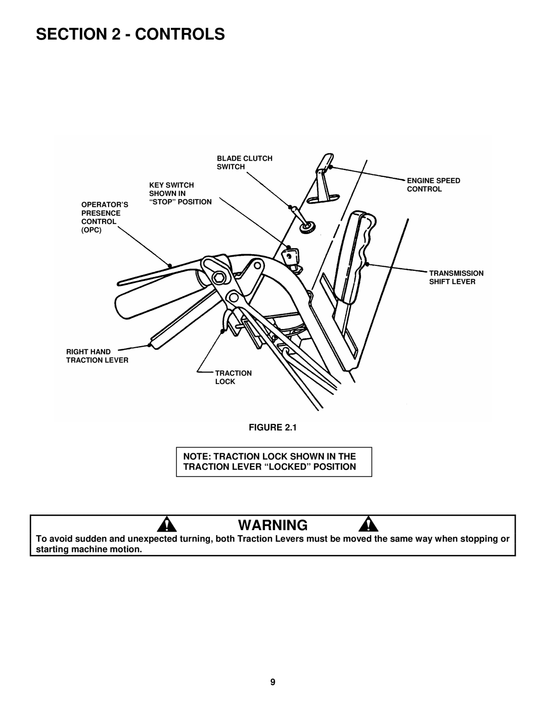 Snapper SPE131KW, SPE361, SPE481 important safety instructions Controls 