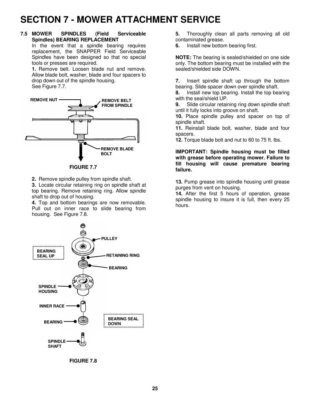 Snapper SPE481, SPEL150KH, SPE361 important safety instructions Remove NUT Remove Belt From Spindle Remove Blade Bolt 