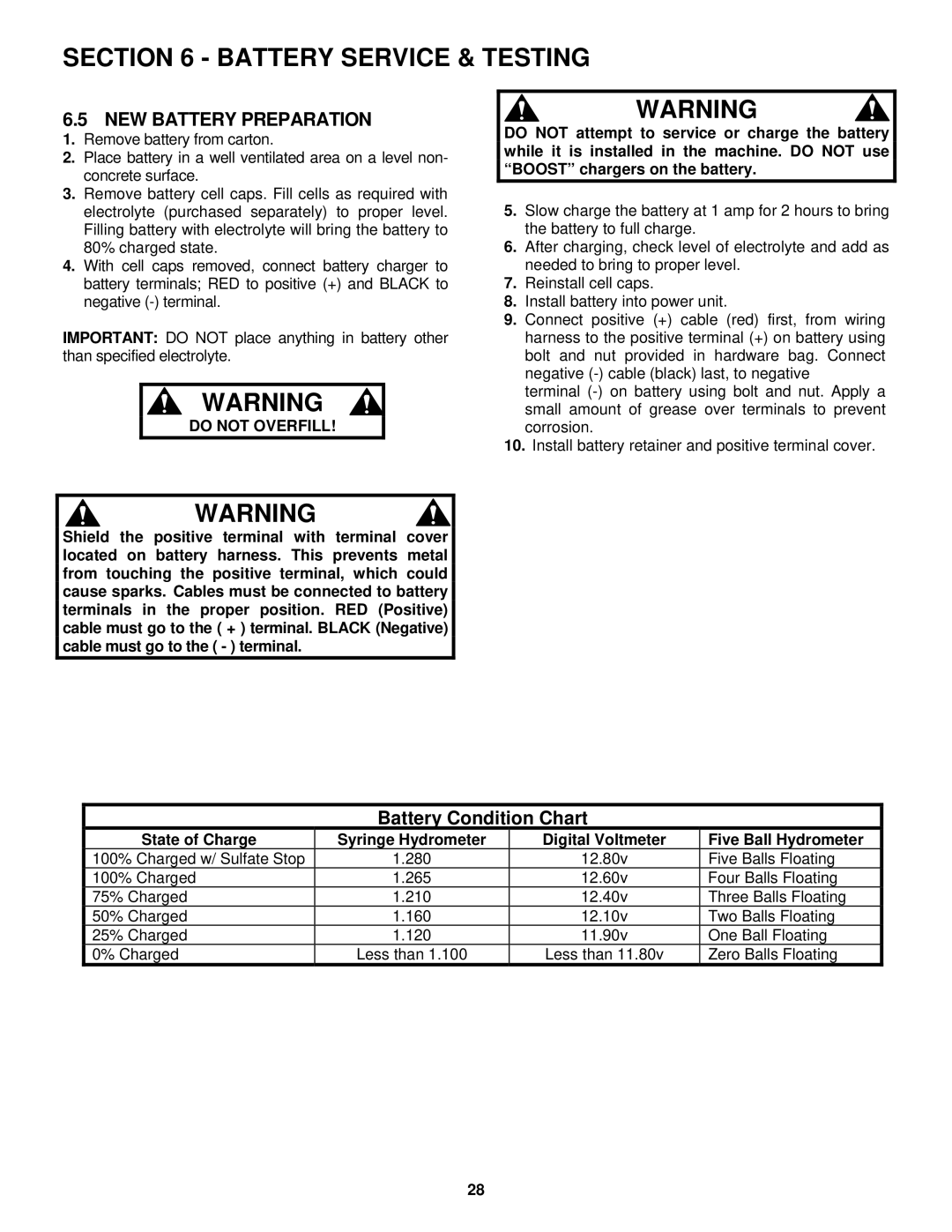 Snapper SPLH152KW, SPLH172KW, SPA361, SPA481, SPA521, SPA611 NEW Battery Preparation, Do not Overfill 