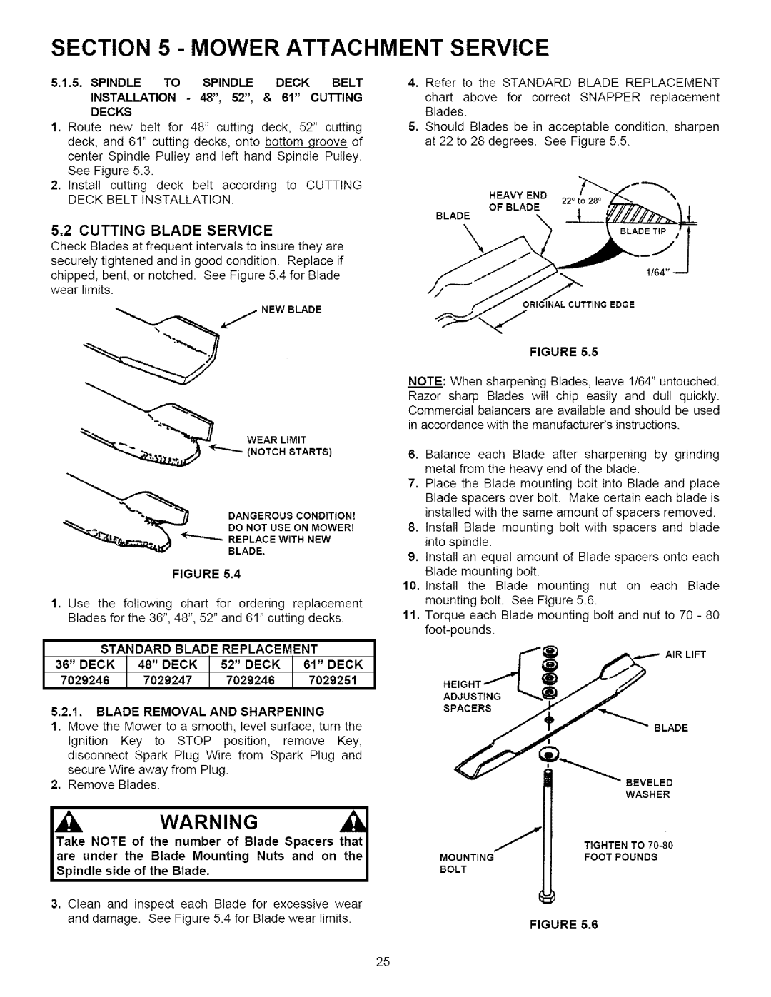 Snapper SPLHI53KW Spindle to Spindle Deck Belt, Decks, Standard Blade Replacement, Blade Removal and Sharpening 