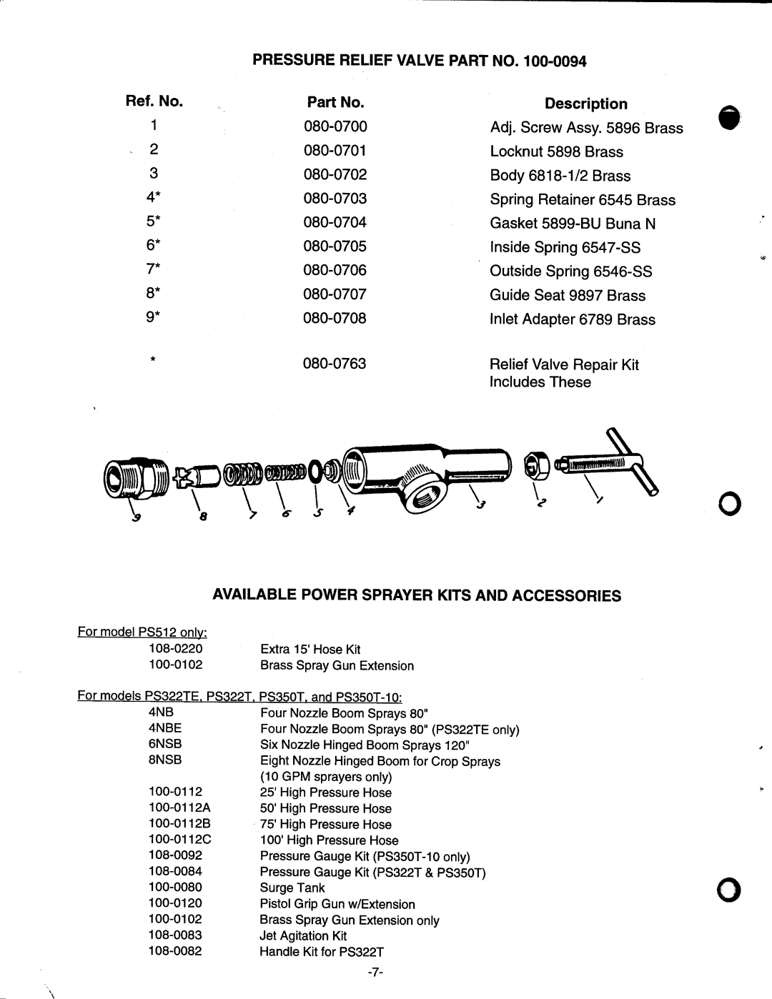 Snapper SPS322T manual 