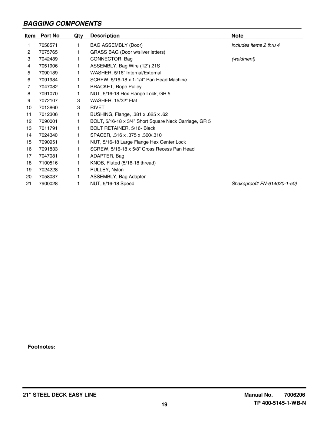 Snapper SPV21S, SPV211S manual Includes items 2 thru, Weldment 