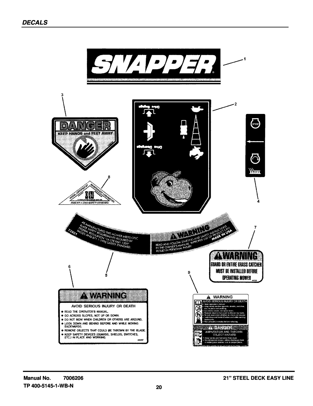 Snapper SPV211S, SPV21S manual Decals, Manual No, 7006206, Steel Deck Easy Line, TP 400-5145-1-WB-N 