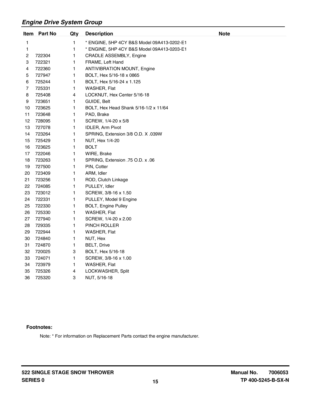 Snapper ESS50220E (7800083), SS50220E (7800080), SS50220E (7800080), ES50220E (7800083) manual Bolt 