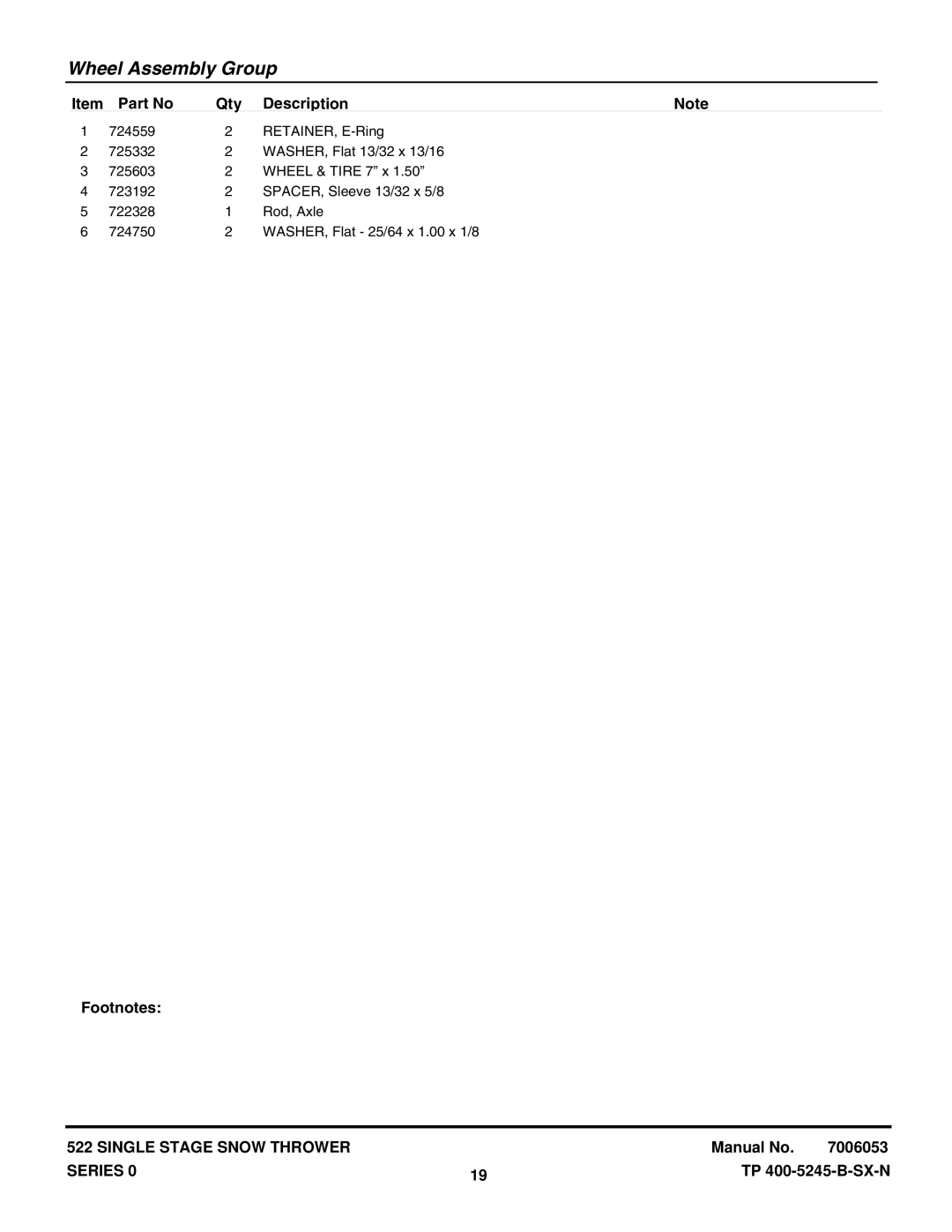 Snapper ESS50220E (7800083), SS50220E (7800080), SS50220E (7800080), ES50220E (7800083) manual Qty Description 