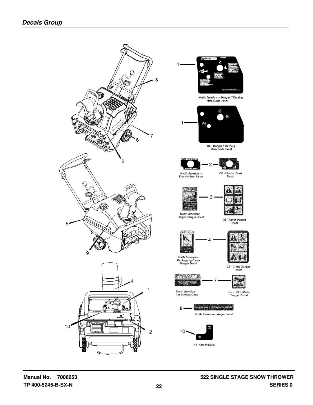 Snapper SS50220E (7800080), ES50220E (7800083), ESS50220E (7800083), SS50220E (7800080) manual Decals Group 