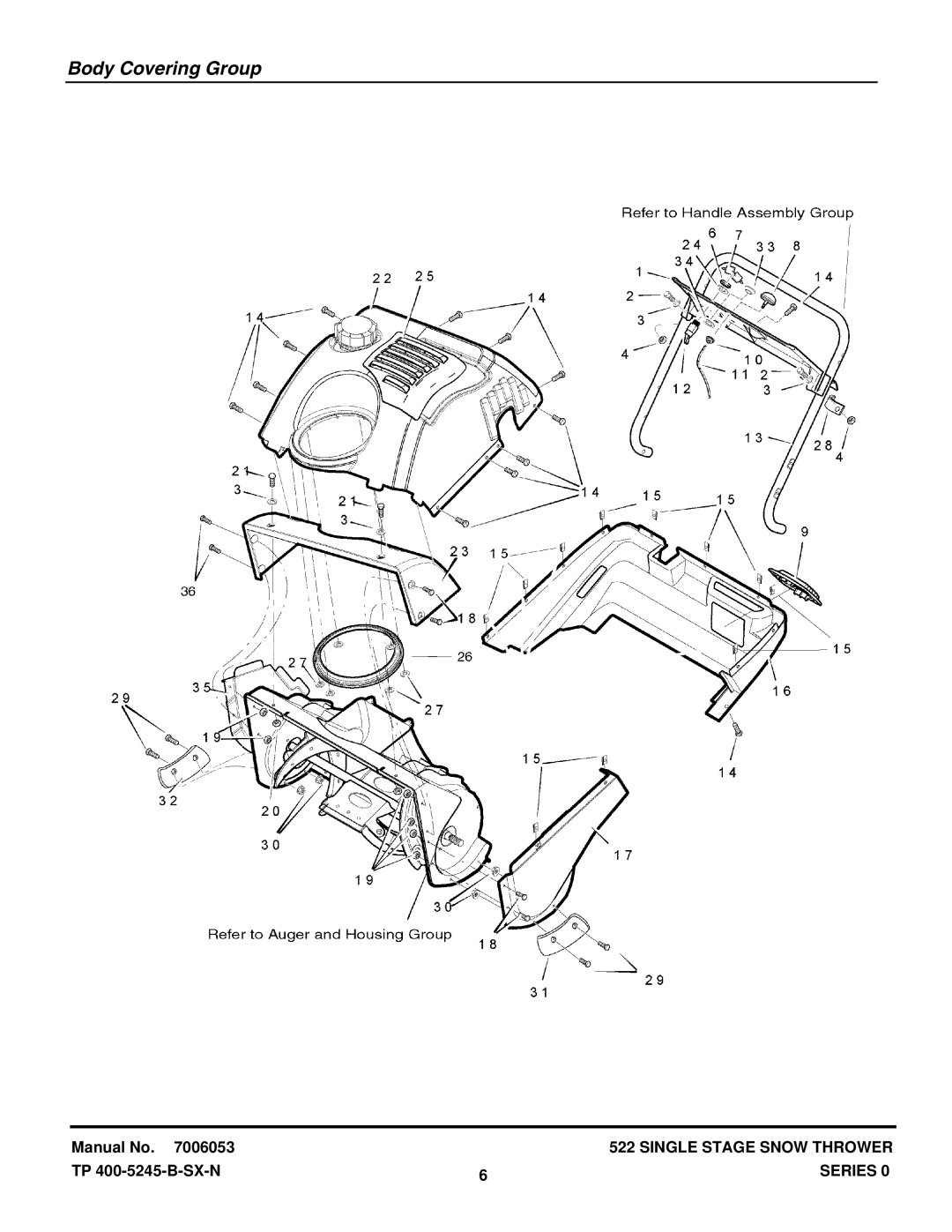 Snapper SS50220E (7800080), ES50220E (7800083), ESS50220E (7800083), SS50220E (7800080) manual Body Covering Group 