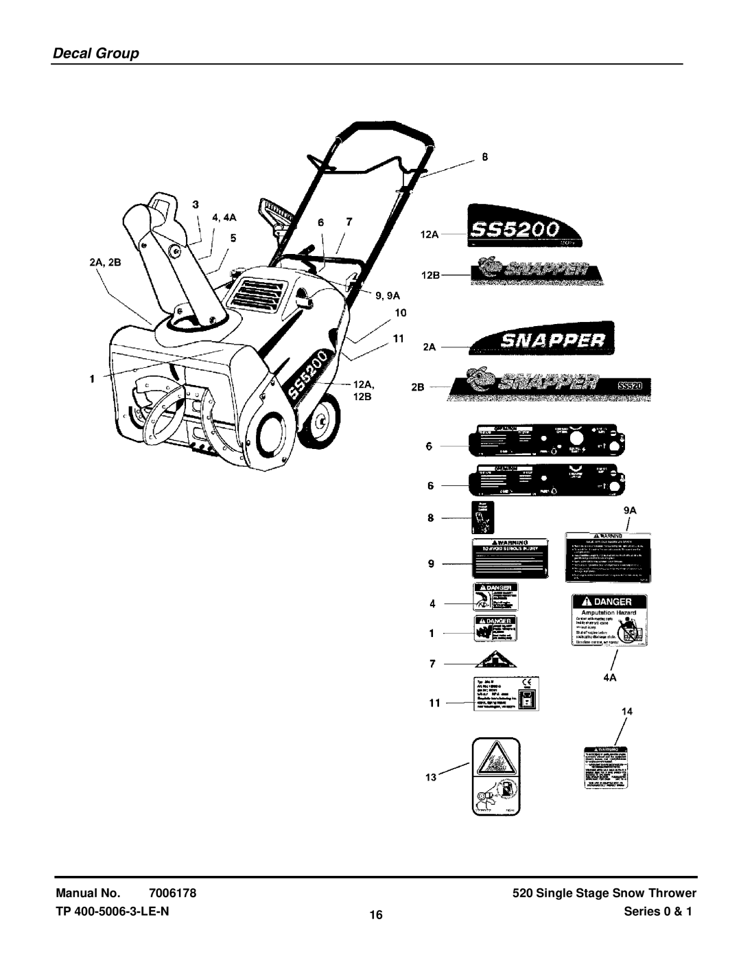 Snapper SS5201E, SS5200R, SS5200E, SS5201R manual Decal Group 