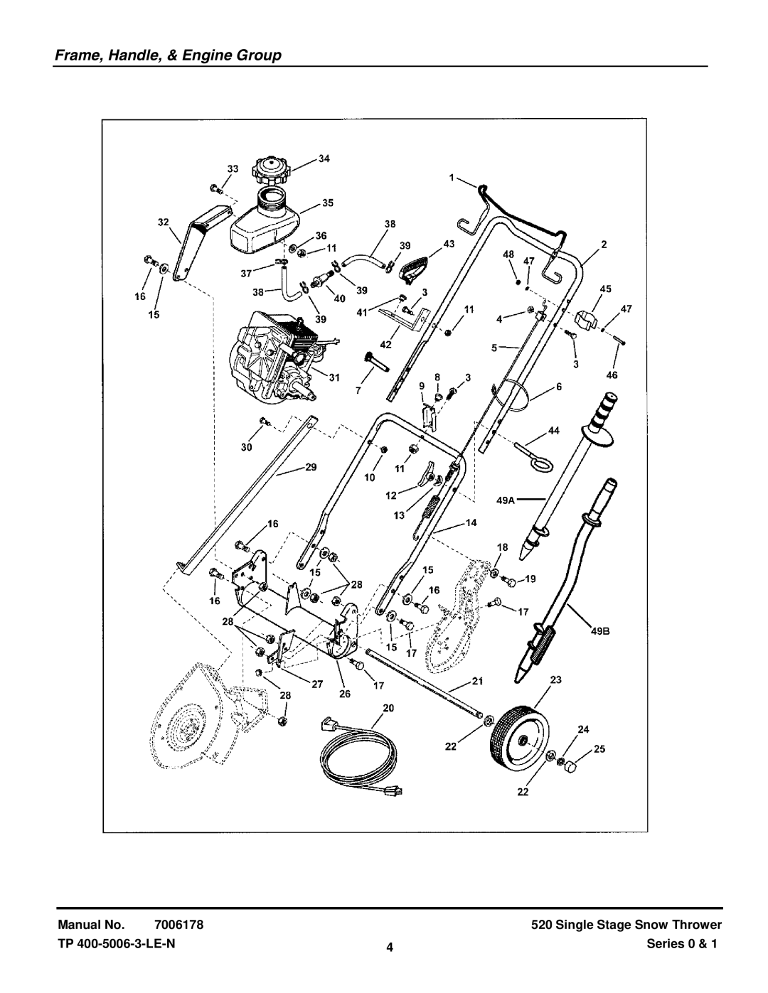 Snapper SS5201E, SS5200R, SS5200E, SS5201R manual Frame, Handle, & Engine Group 