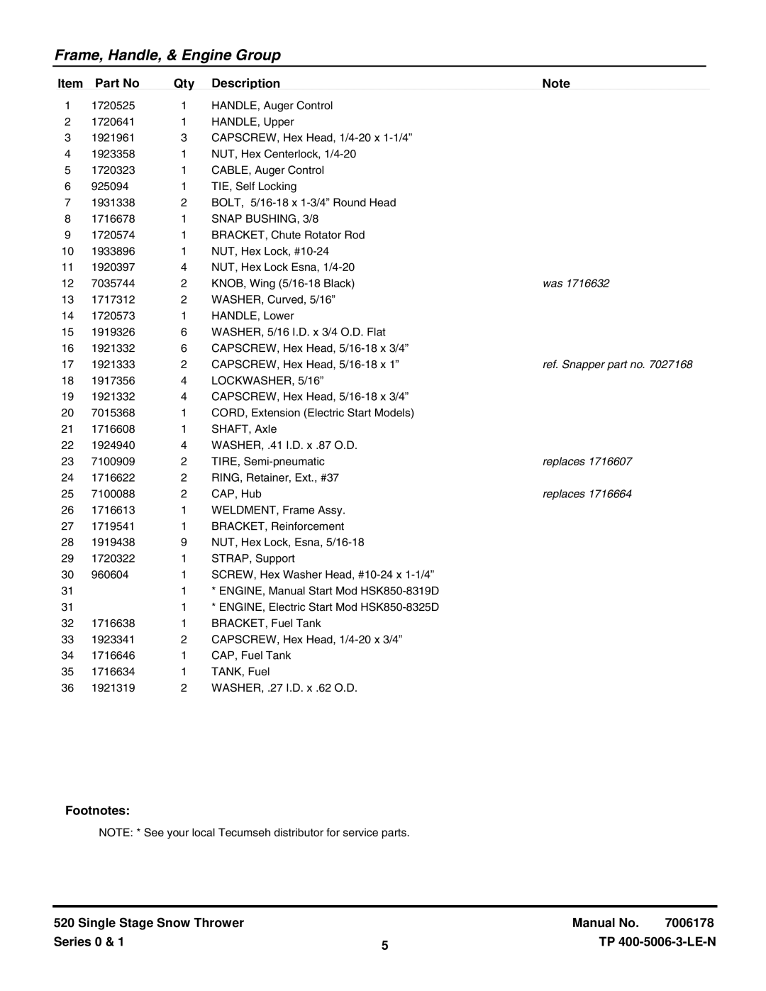 Snapper SS5200R, SS5201E, SS5200E, SS5201R manual Snap BUSHING, 3/8, Was, Ref. Snapper part no, LOCKWASHER, 5/16, Replaces 