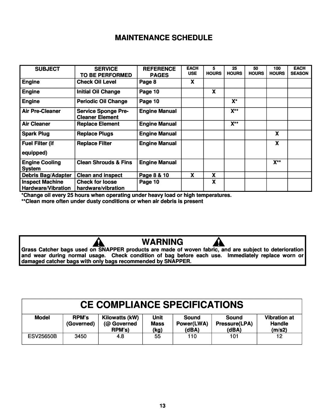 Snapper SV25550HV important safety instructions Ce Compliance Specifications, Maintenance Schedule 