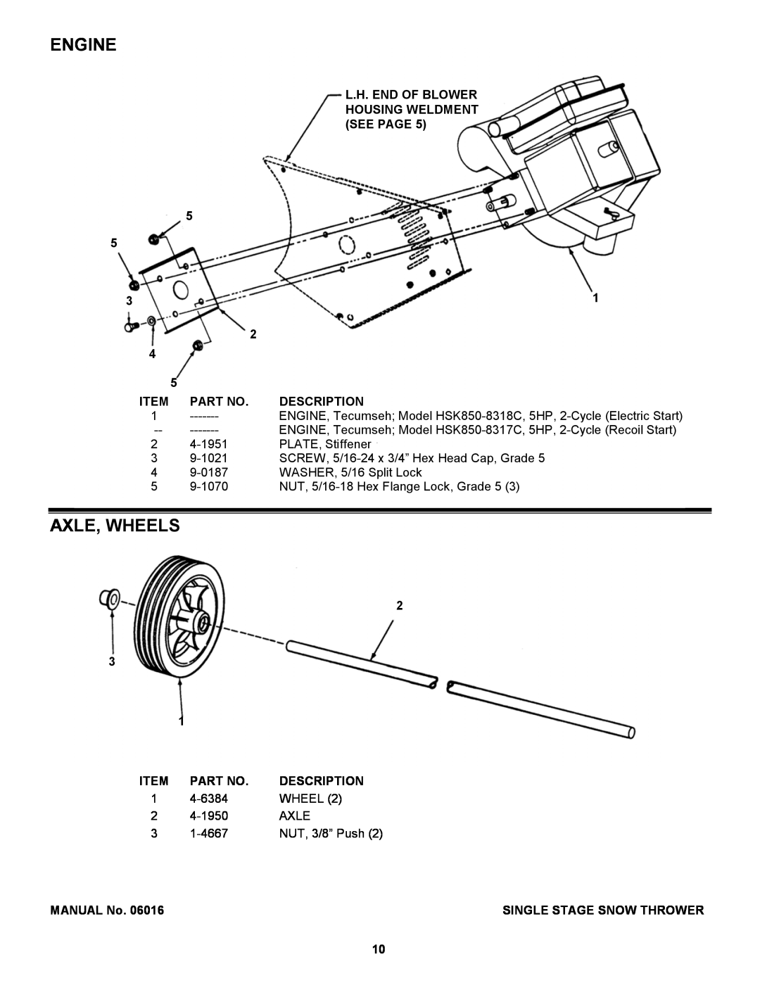 Snapper SX5200R, SX5200E manual Engine, Axle, Wheels, L.H. End Of Blower Housing Weldment See Page, Description, MANUAL No 