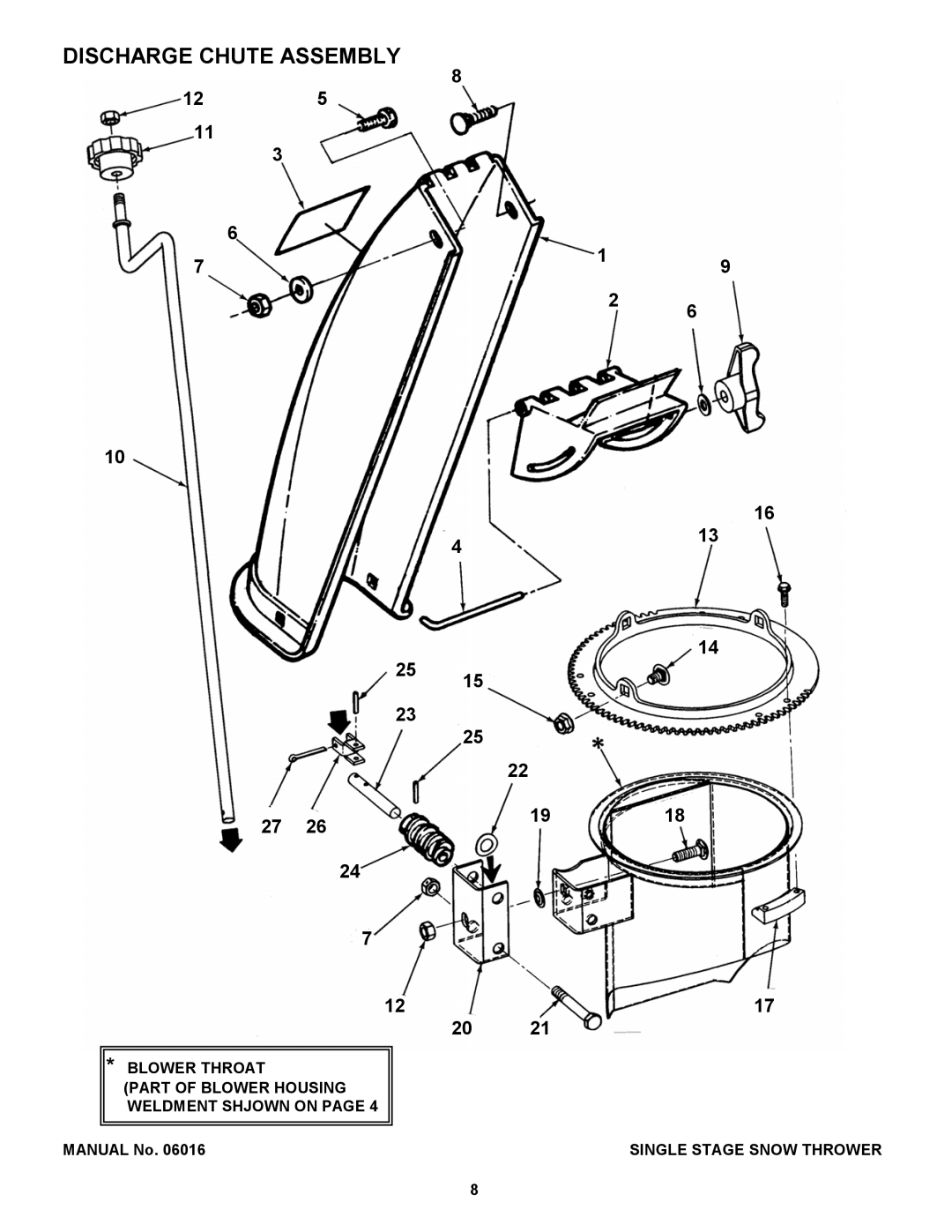 Snapper SX5200R, SX5200E manual Discharge Chute Assembly, Blower Throat Part of Blower Housing Weldment Shjown on 