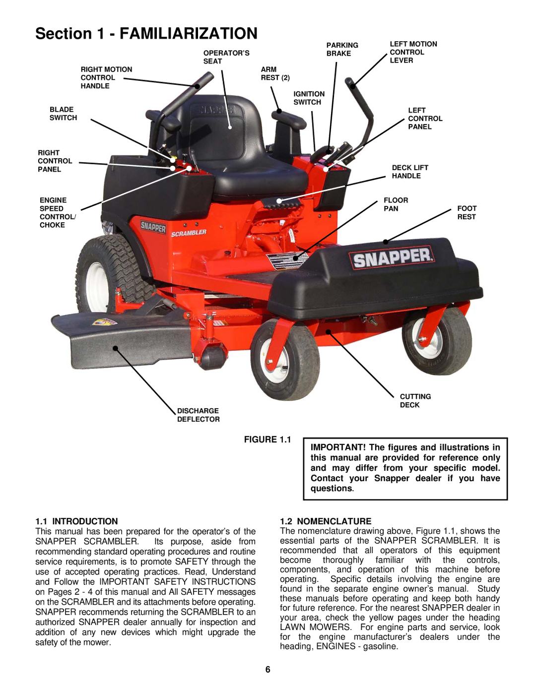 Snapper SZT18426BVE, SZT20486BVE important safety instructions Introduction, Nomenclature 