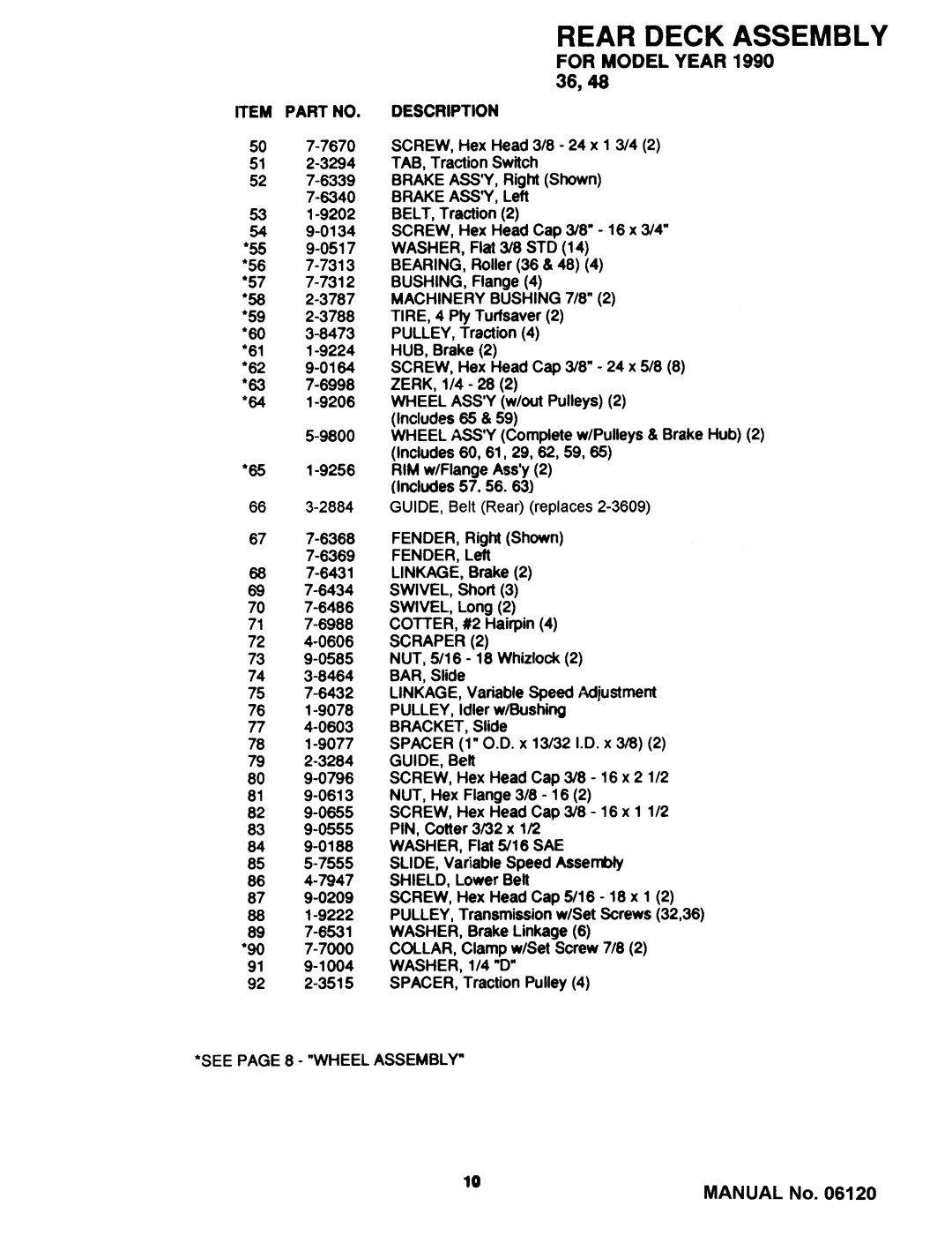 Snapper W321252KW, W361252KW, W36142BV, W481252KW, W48142BV, W32142BV manual 