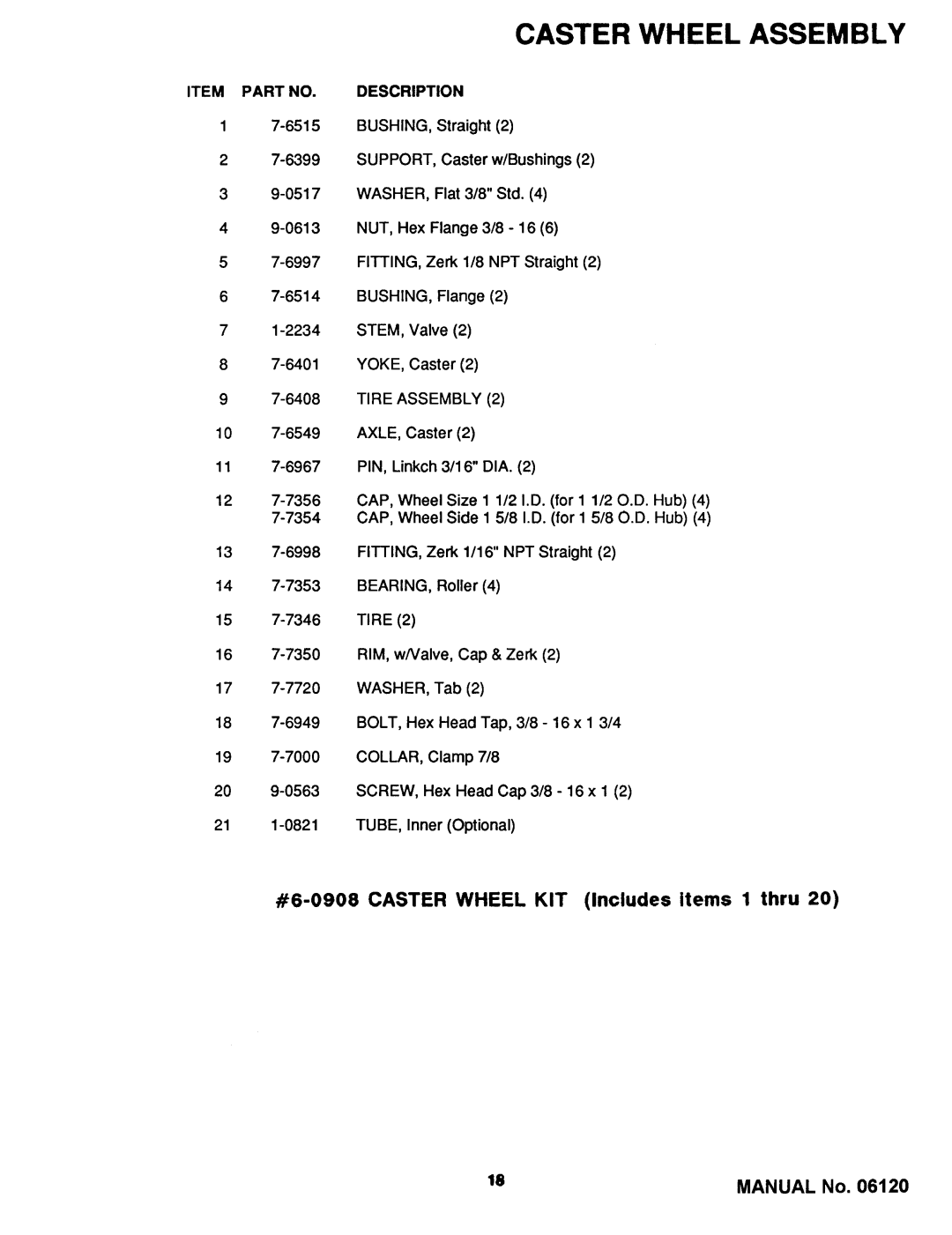 Snapper W36142BV, W361252KW, W481252KW, W48142BV, W32142BV, W321252KW manual 