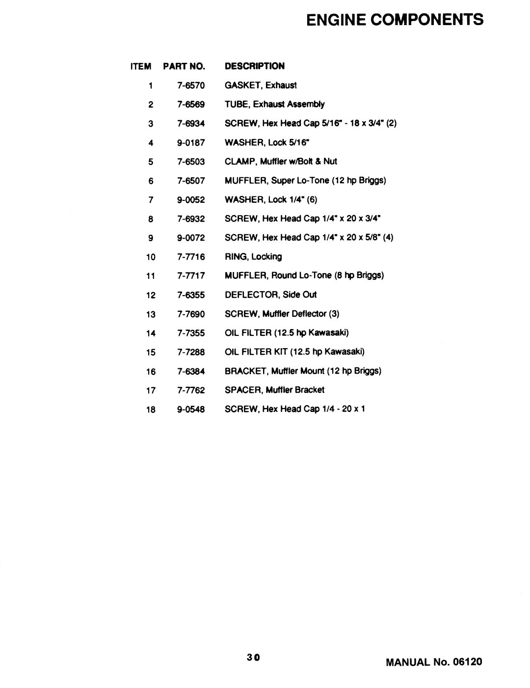 Snapper W36142BV, W361252KW, W481252KW, W48142BV, W32142BV, W321252KW manual 