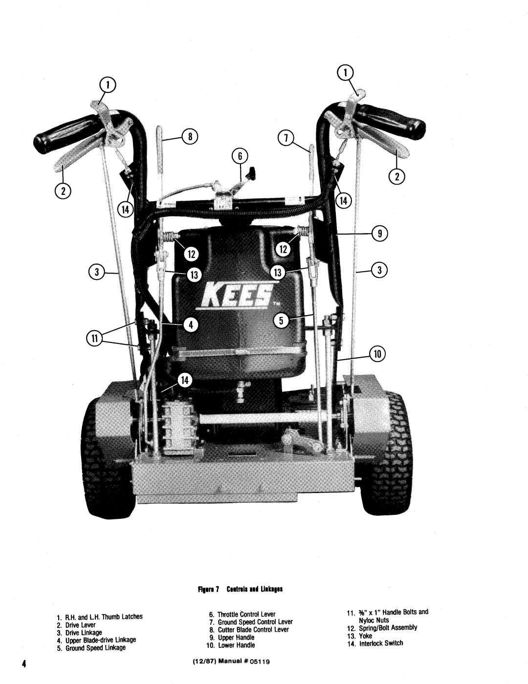 Snapper W48120S manual 