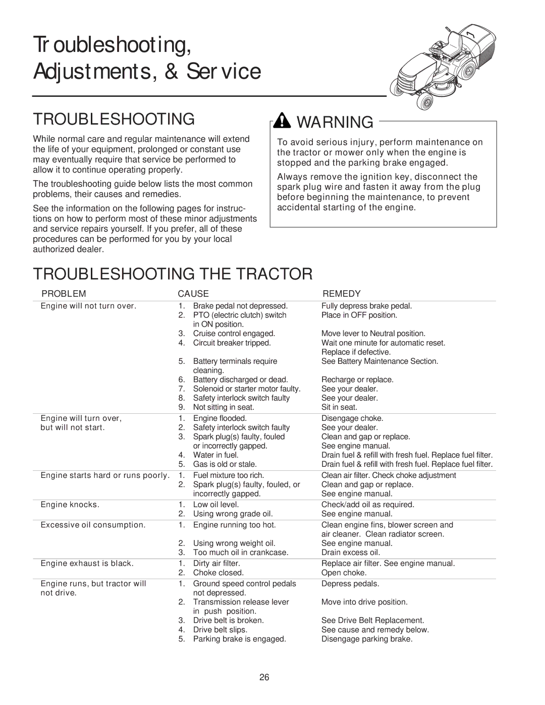 Snapper XL Series manual Troubleshooting, Adjustments, & Service 