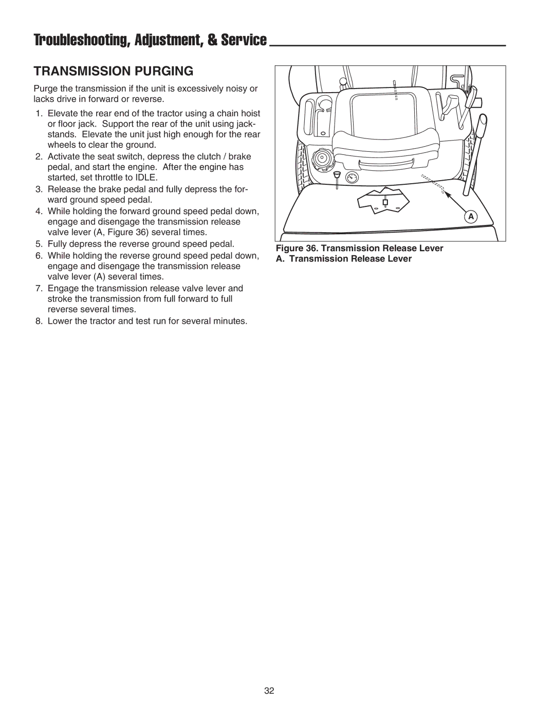 Snapper XL Series manual Transmission Purging, Transmission Release Lever 