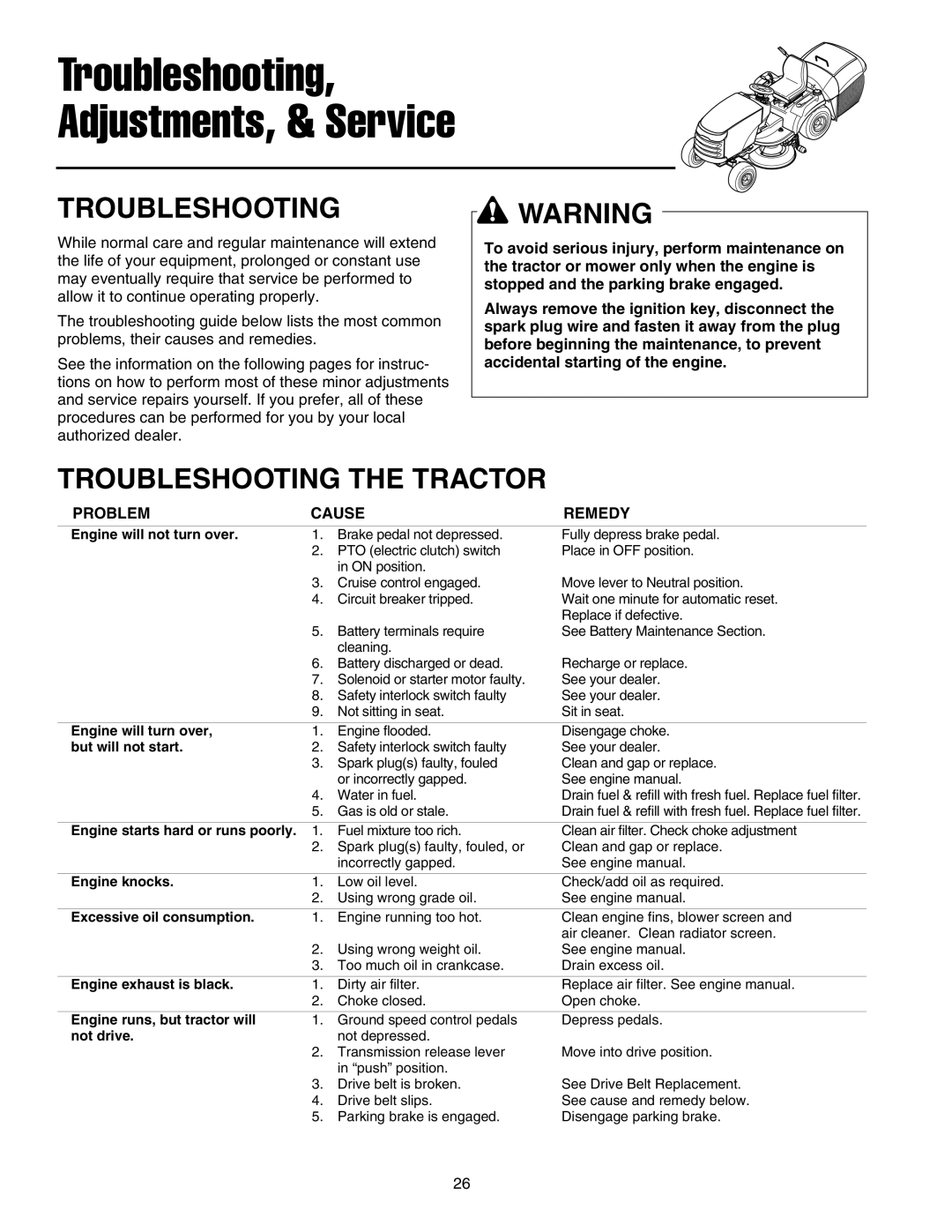 Snapper XL Series manual Troubleshooting, Adjustments, & Service, Troubleshooting The Tractor 