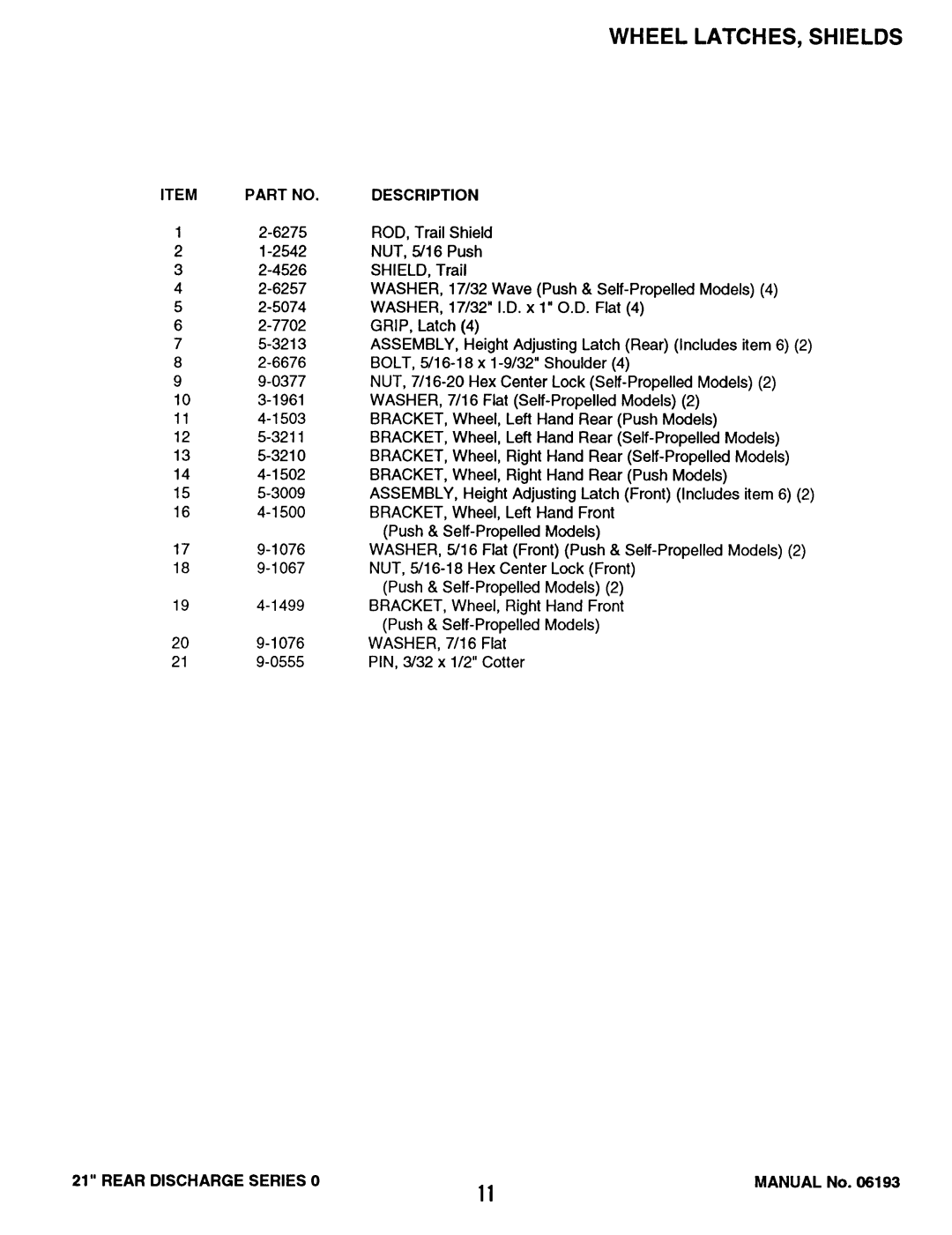 Snapper XP21550, XP21500KWV manual 