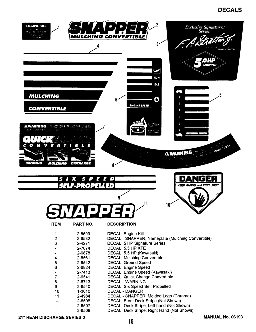 Snapper XP21550, XP21500KWV manual 