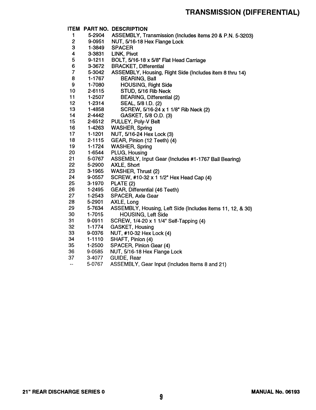 Snapper XP21550, XP21500KWV manual 