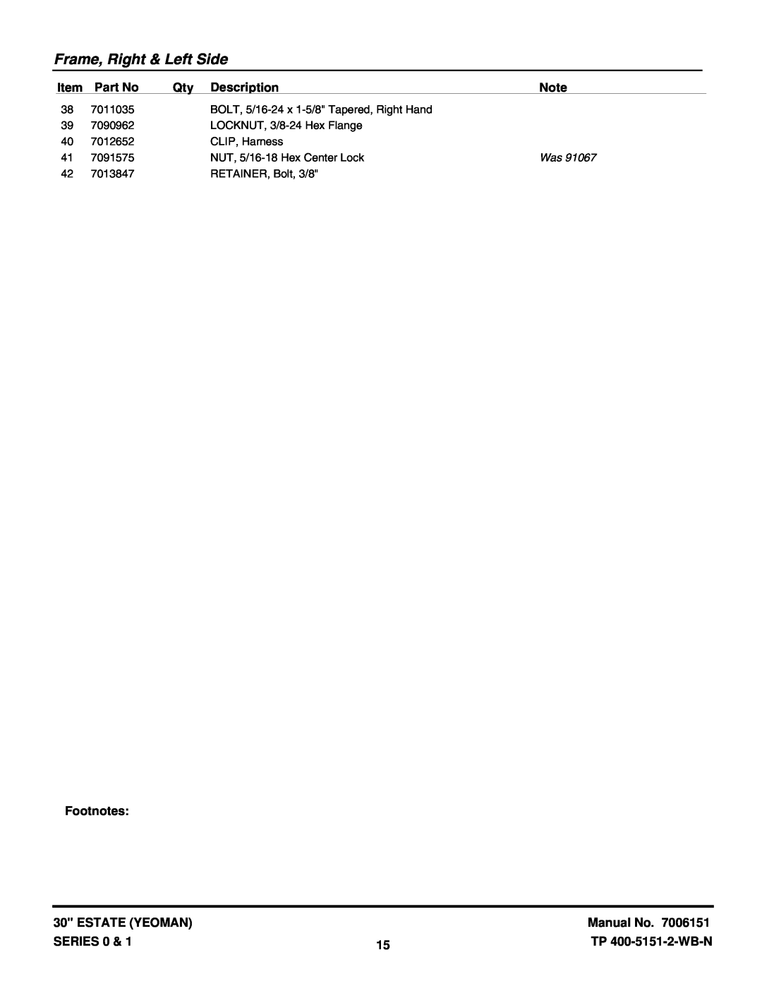 Snapper Y30080, Y30081B, Y30120B, Y30121B Qty Description, Frame, Right & Left Side, Item, Part No, Footnotes, Manual No 