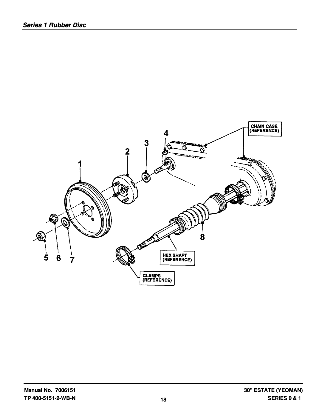 Snapper Y30080, Y30081B, Y30120B, Y30121B Series 1 Rubber Disc, Manual No, Estate Yeoman, TP 400-5151-2-WB-N, SERIES 0 