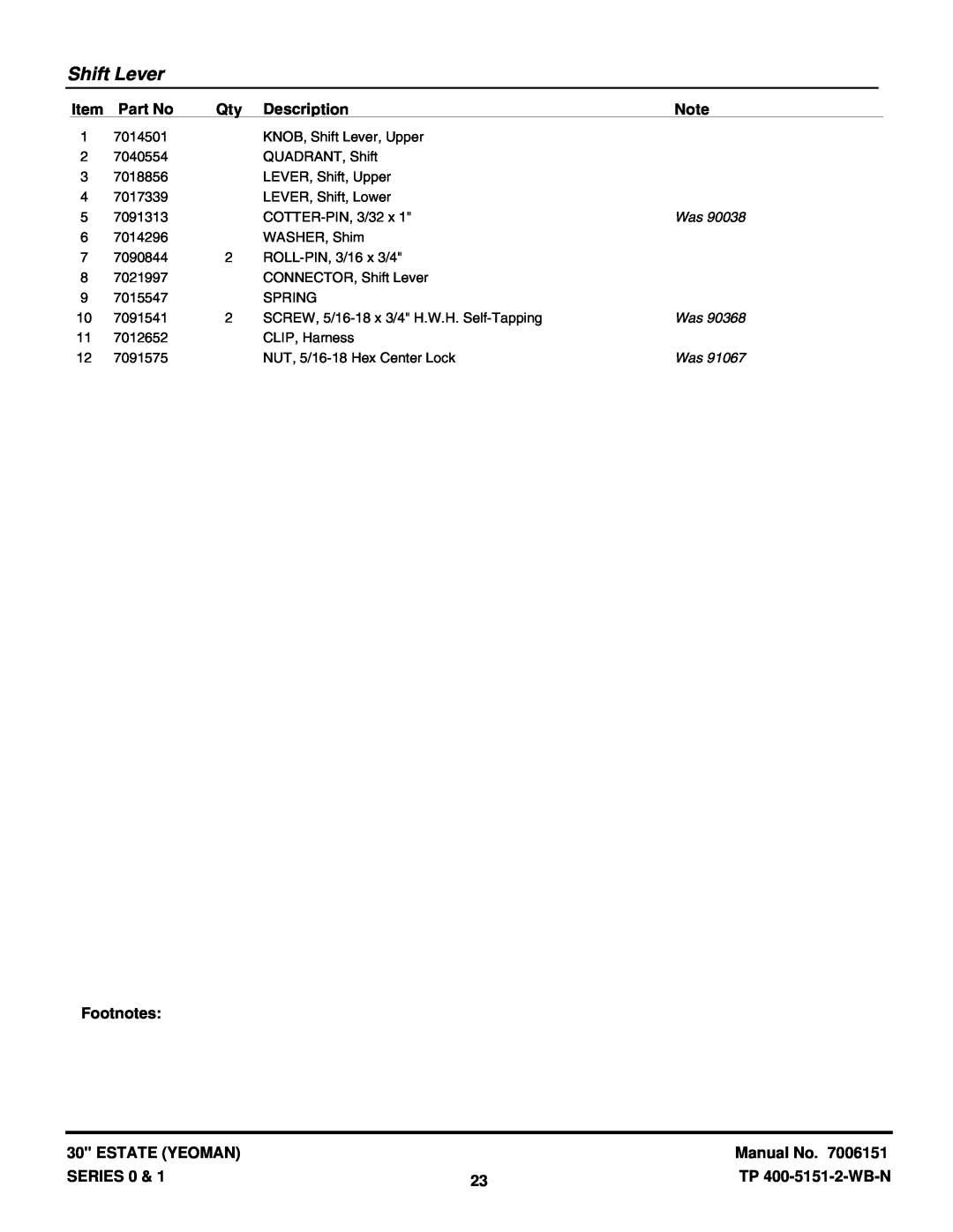 Snapper Y30080, Y30081B, Y30120B, Y30121B Shift Lever, Item, Part No, Description, Footnotes, Estate Yeoman, Manual No 