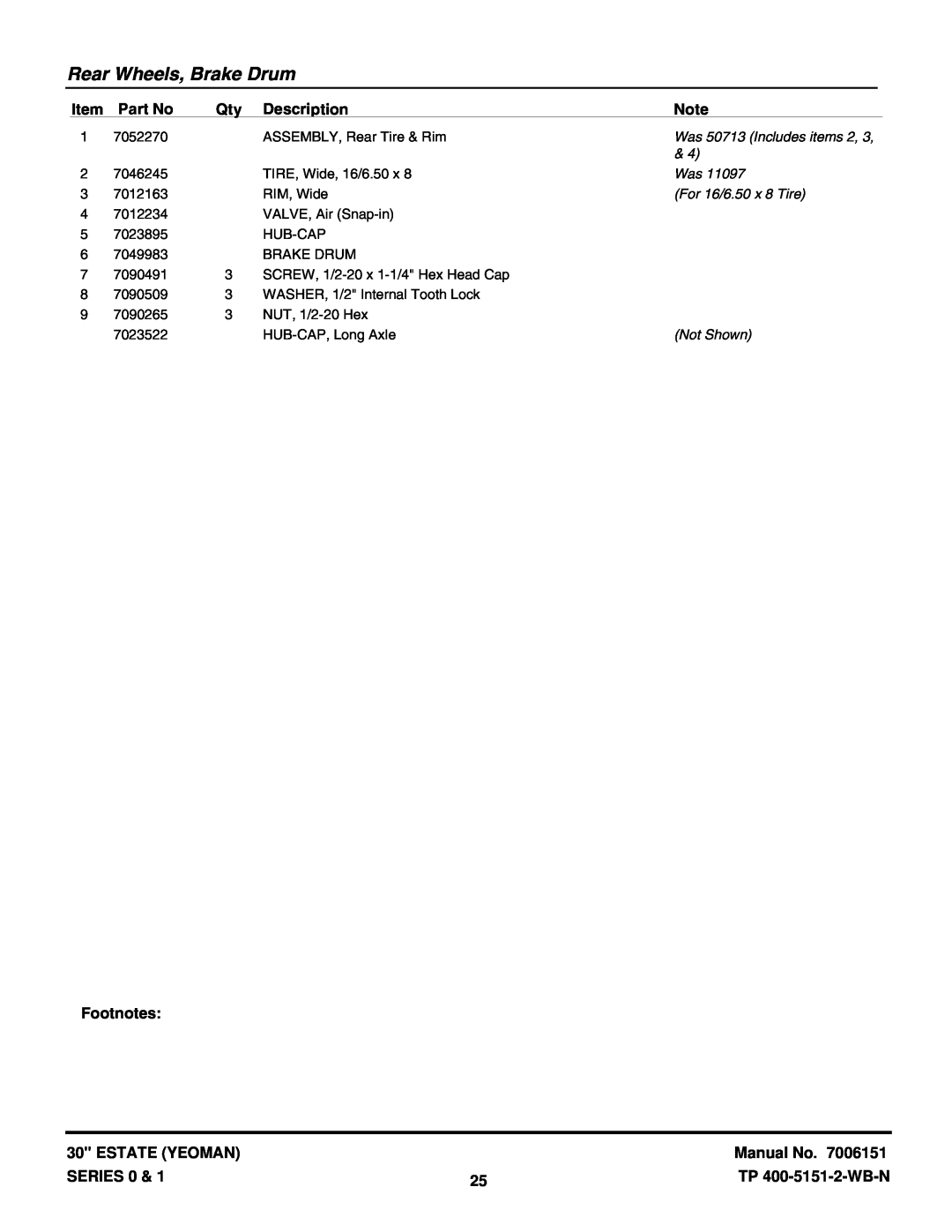 Snapper Y30080, Y30081B, Y30120B, Y30121B Rear Wheels, Brake Drum, Item, Part No, Description, Footnotes, Estate Yeoman 