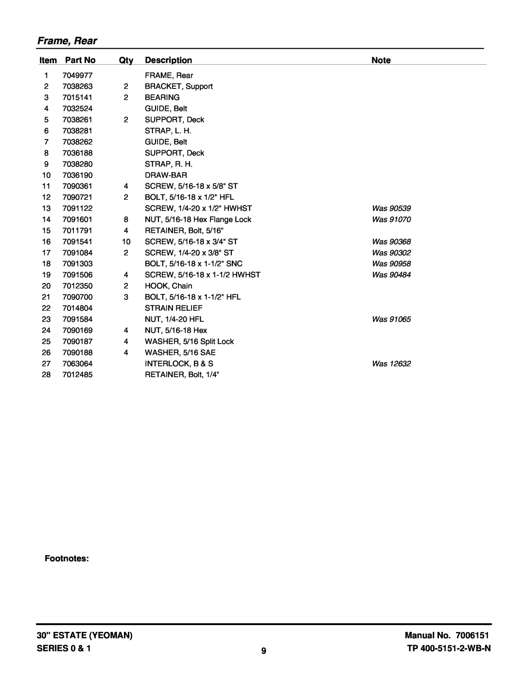 Snapper Y30080, Y30081B, Y30120B, Y30121B Frame, Rear, Item, Part No, Description, Footnotes, Estate Yeoman, Manual No 