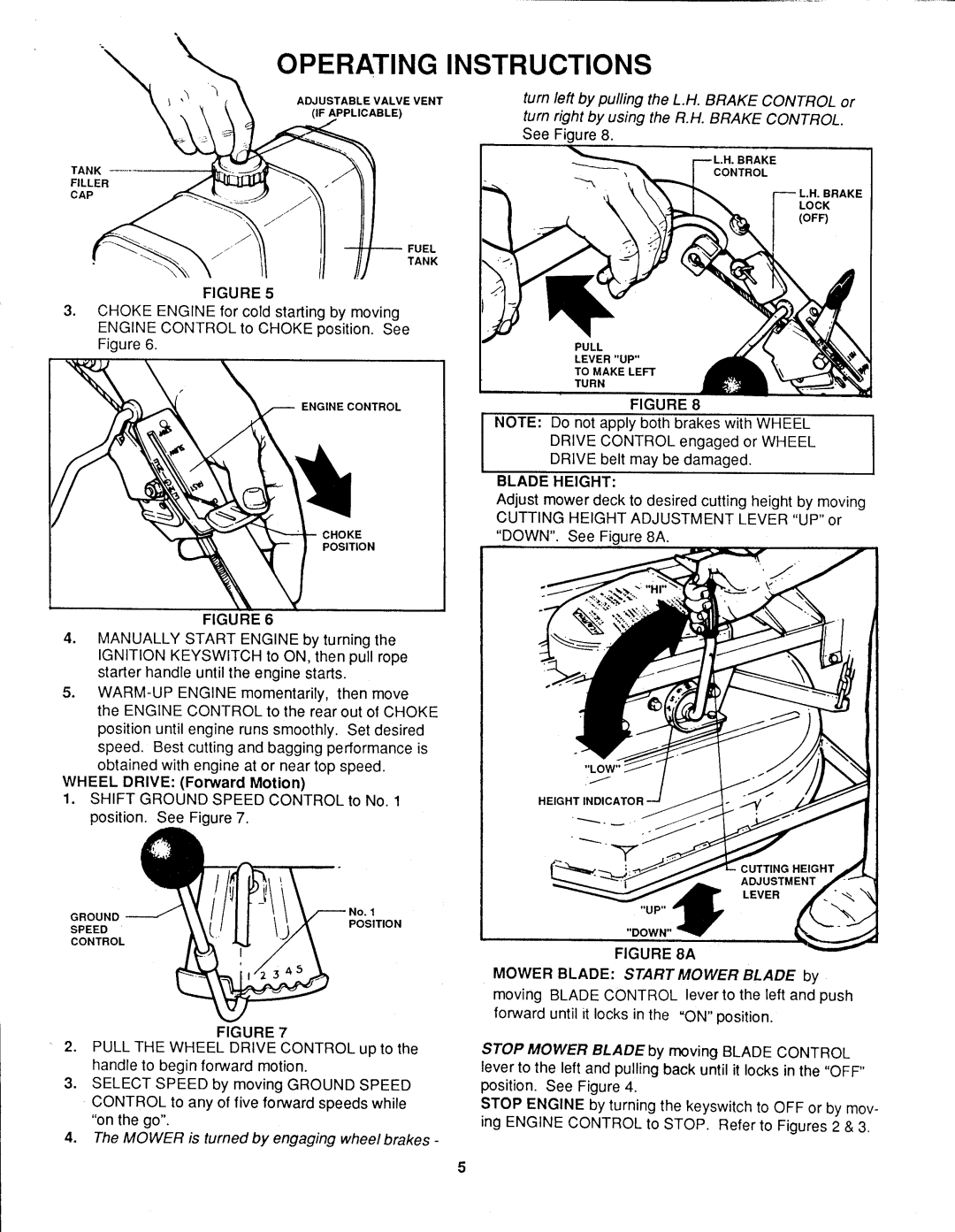 Snapper Y30120 manual 