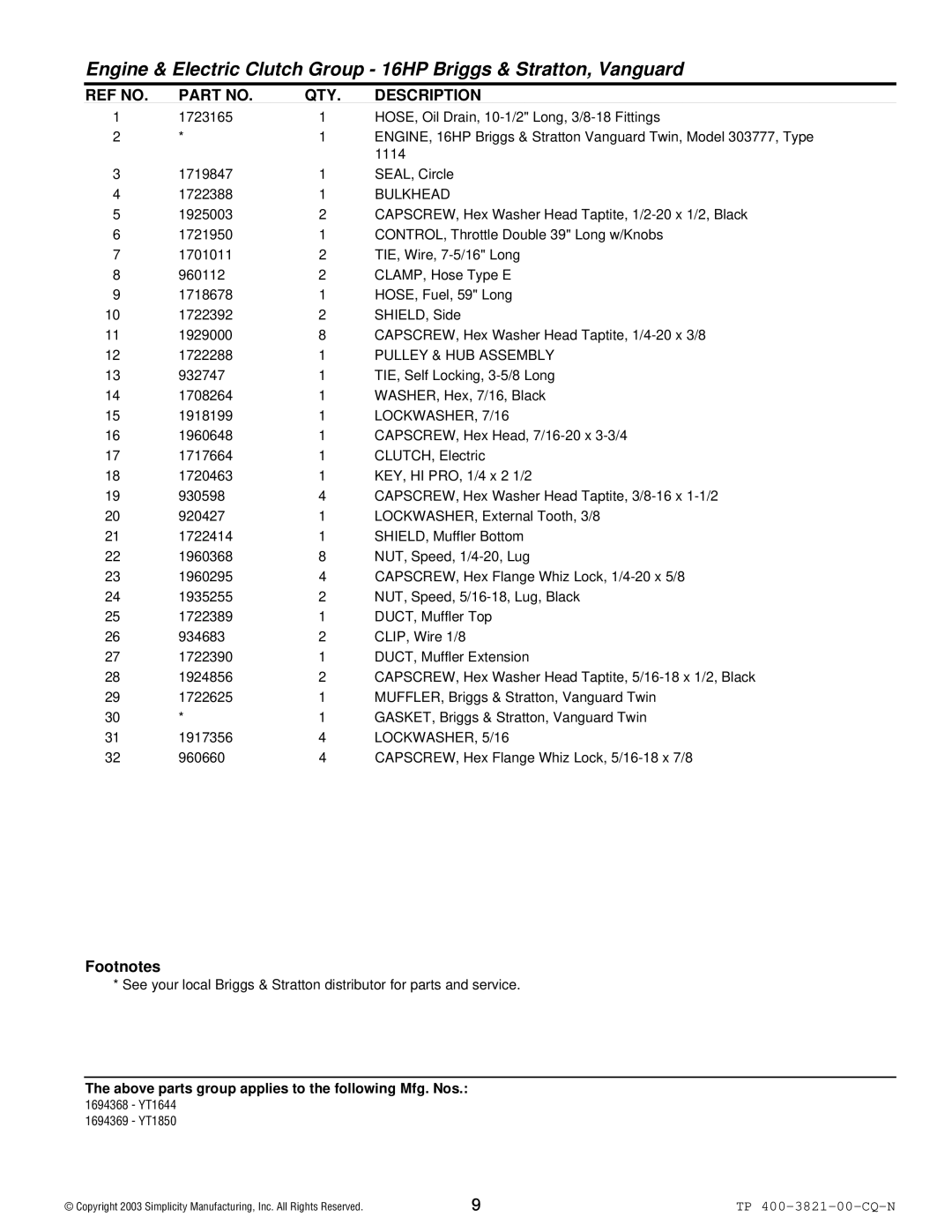 Snapper YT Series manual Bulkhead, Pulley & HUB Assembly, LOCKWASHER, 7/16, LOCKWASHER, 5/16 