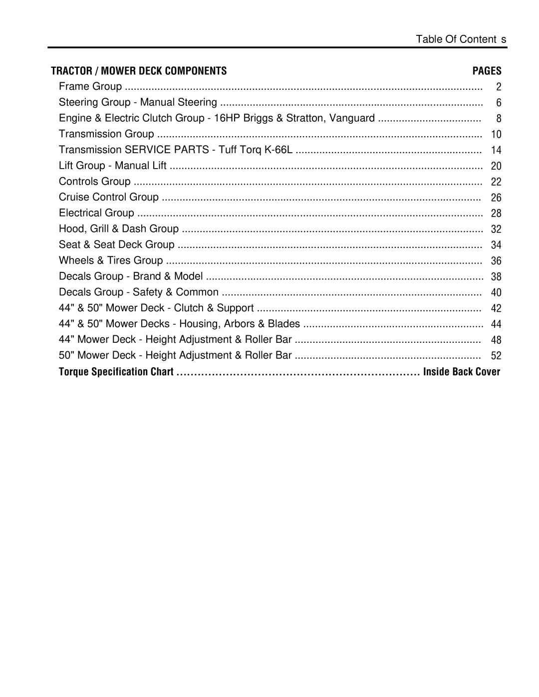 Snapper YT Series manual Table Of Contents 