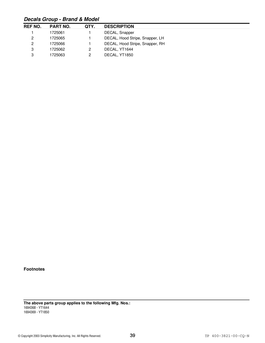 Snapper YT Series manual DECAL, YT1644, DECAL, YT1850 