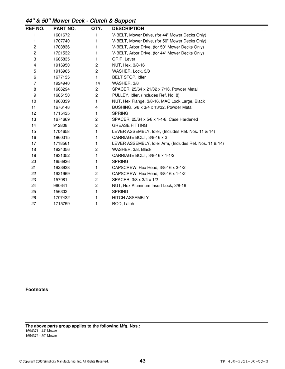 Snapper YT Series manual Grease Fitting, Hitch Assembly 