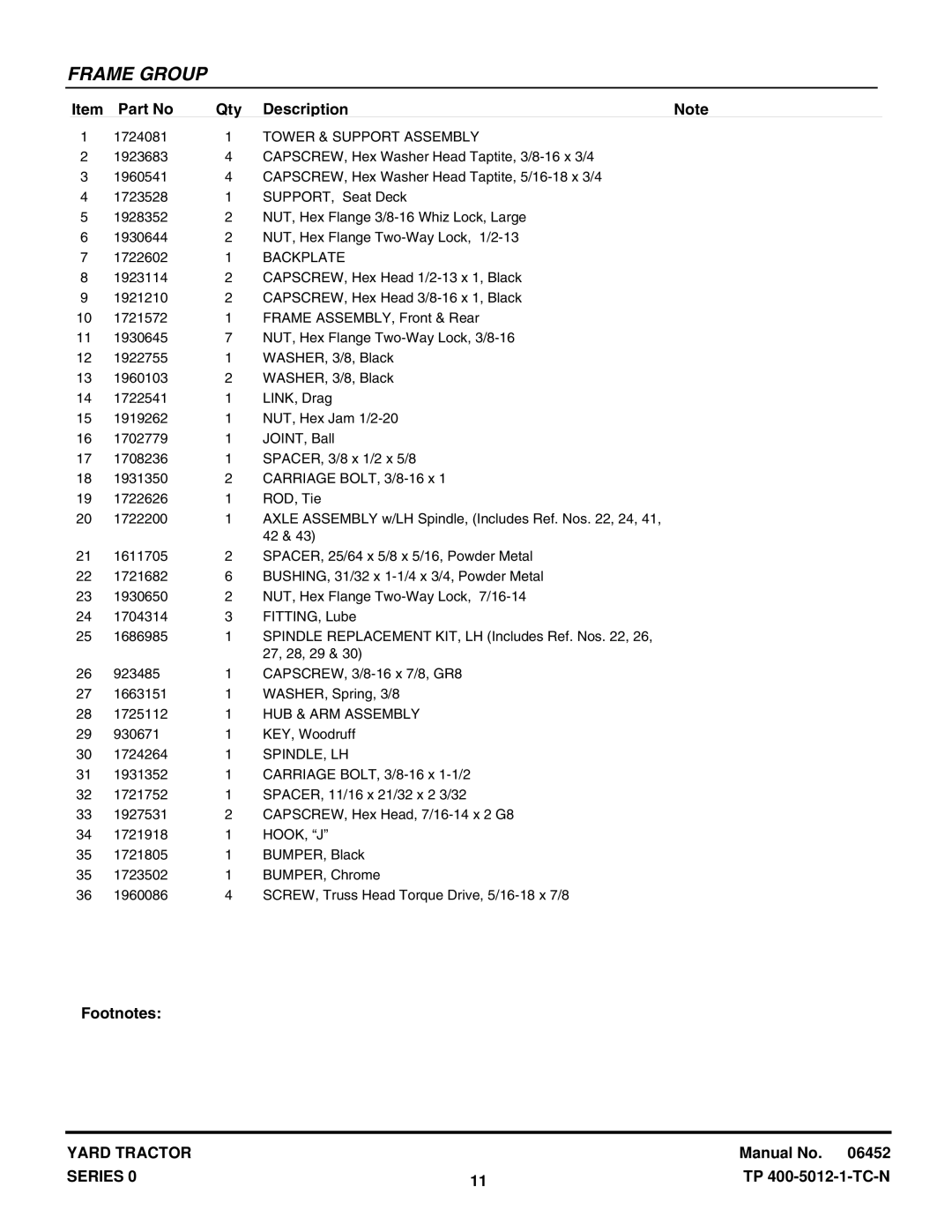 Snapper YT1644, YT1844, YT1844, YT1850, YT2050 manual Tower & Support Assembly, Backplate, HUB & ARM Assembly, Spindle, Lh 