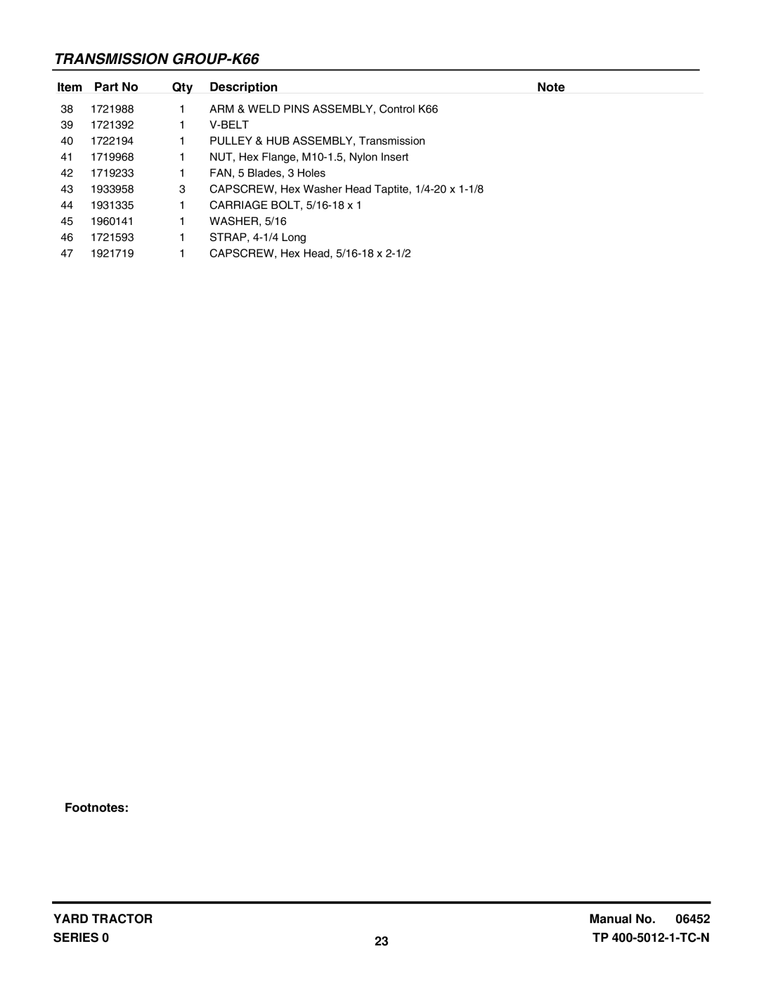 Snapper YT1644, YT1844, YT1844, YT1850, YT2050 manual Belt 