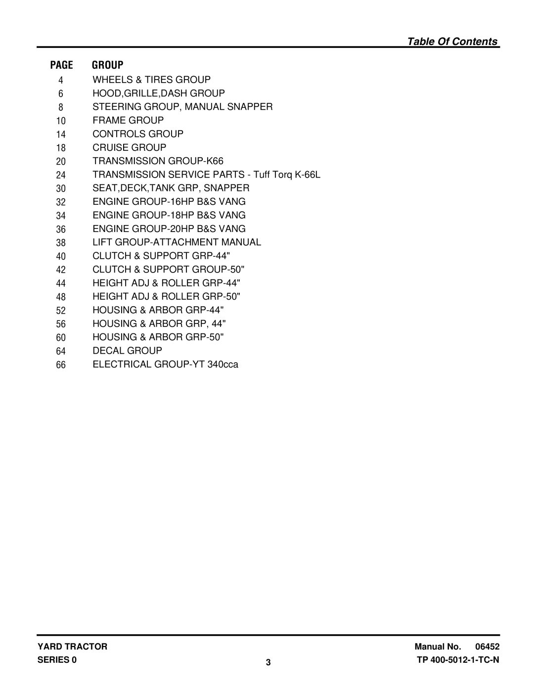 Snapper YT1644, YT1844, YT1844, YT1850, YT2050 manual Table Of Contents 